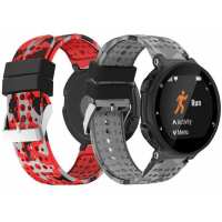 Read OzStraps Reviews